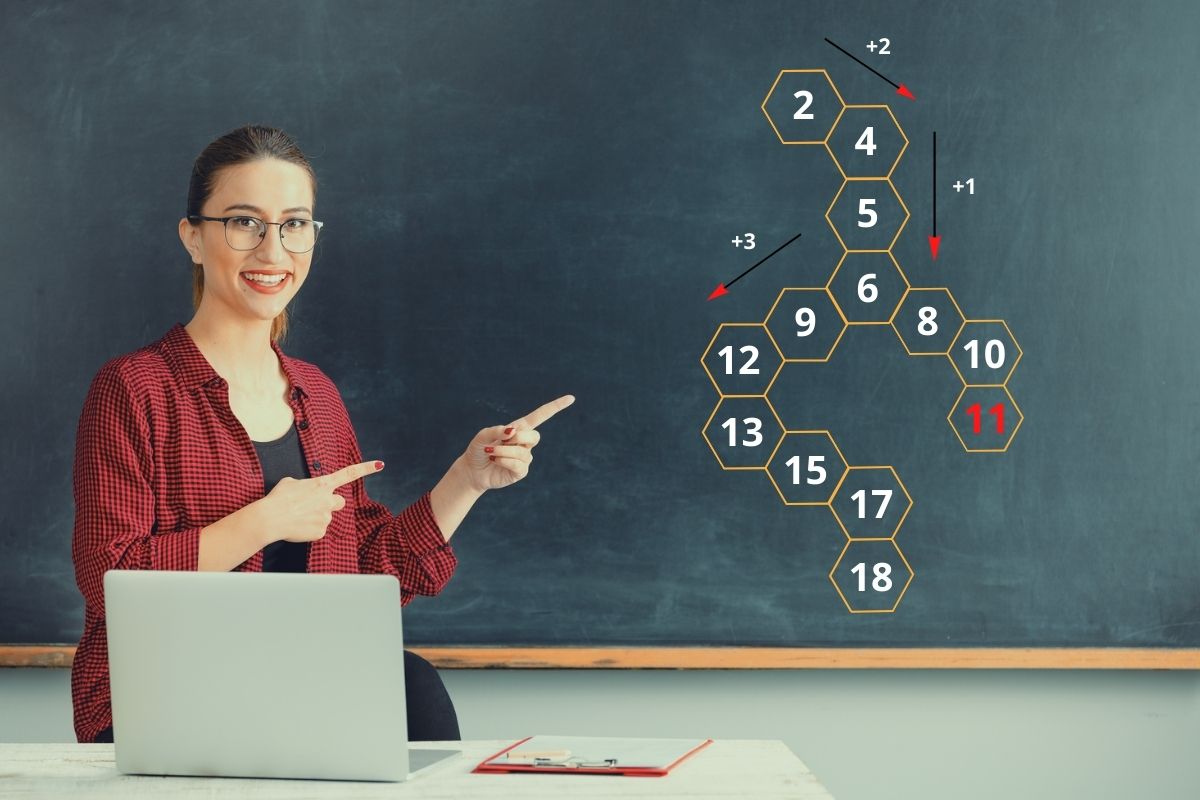 Difficult IQ test - what is the missing number - solution