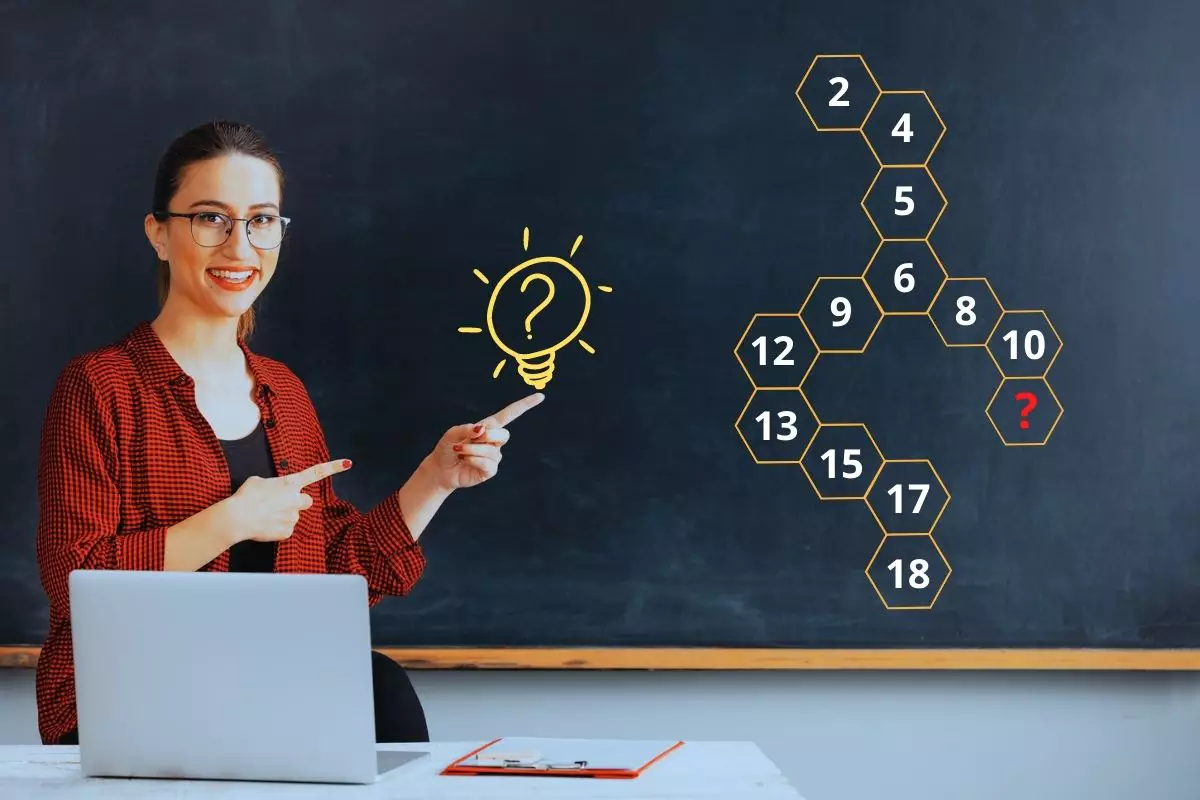 Difficult IQ test - what is the missing number