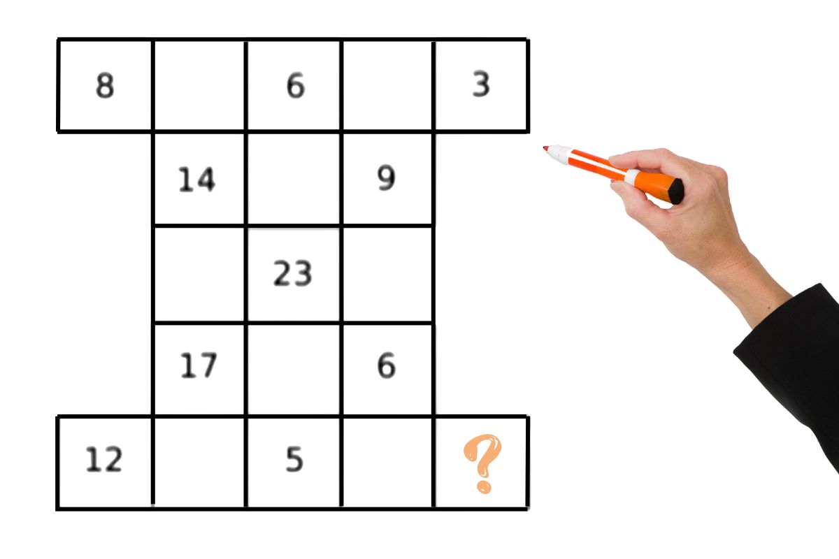 IQ test - find the value of the missing number